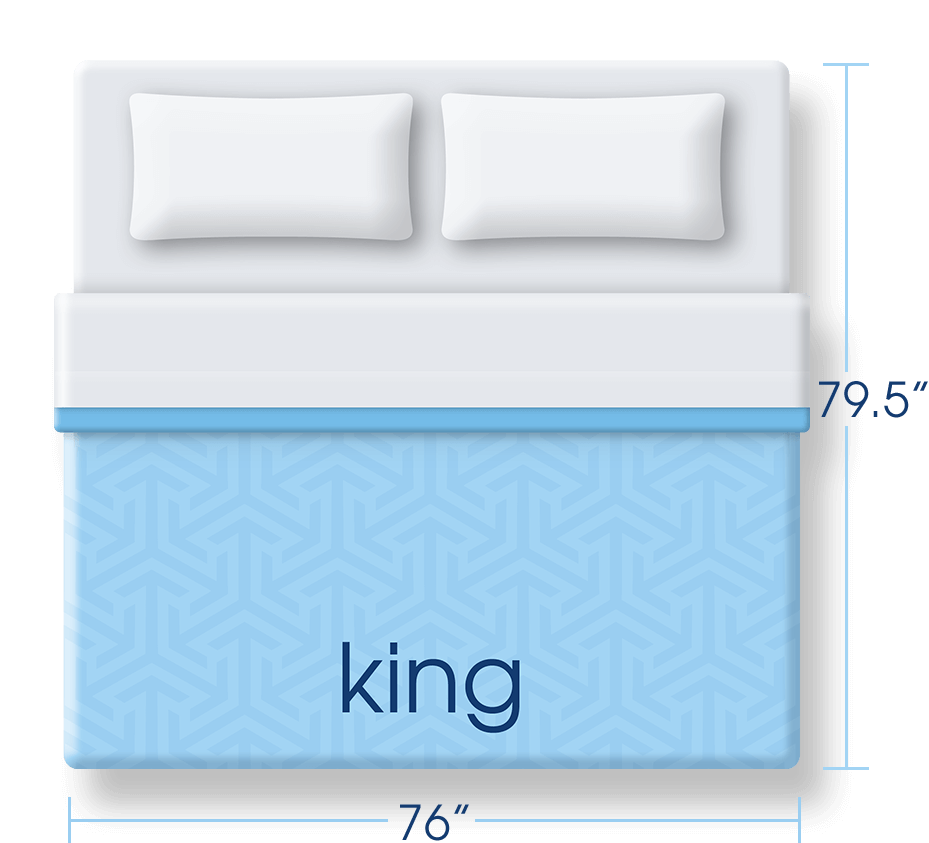 King Sized Mattress Dimensions.